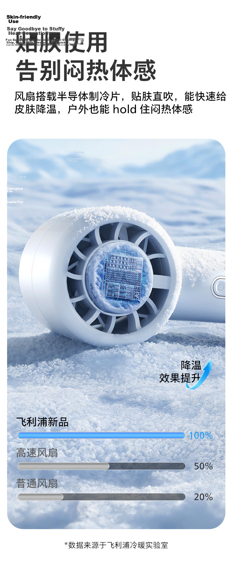 PHILIPS Handheld Fan High-Speed Powerful USB Rechargeable Portable Mini Fan Outdoor Picnic Electric Fan ACR2124MPF/93 4