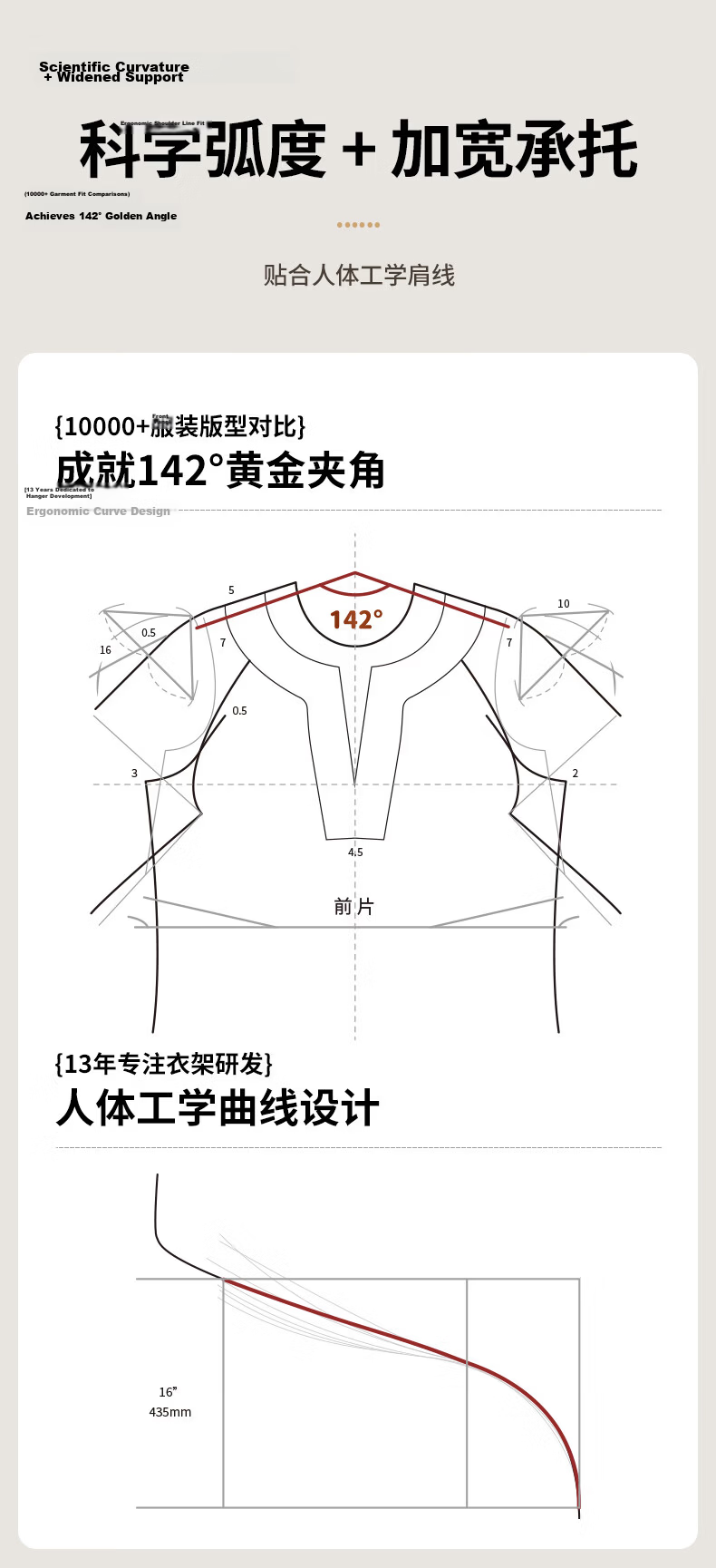 Baicaoyuan Non-Marking Shoulder Protective Clothes Hanger Anti-Slip Thickened Wide Large Capacity 50-Pack 3