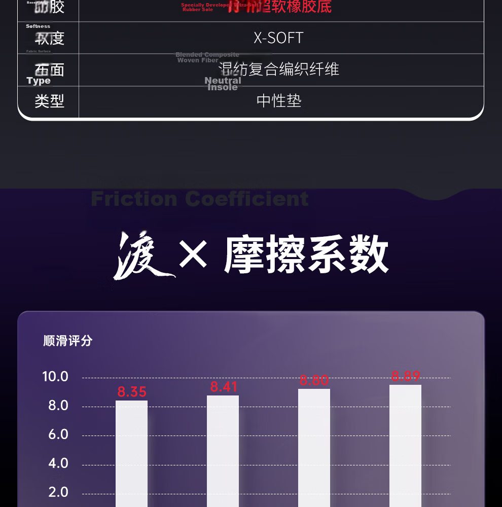 Zhenhuodu FPS Gaming Mouse Pad Solid Color Competitive Edition Black 490x420mm Ultra-Low Edge Locking Rubber Base (L) 2