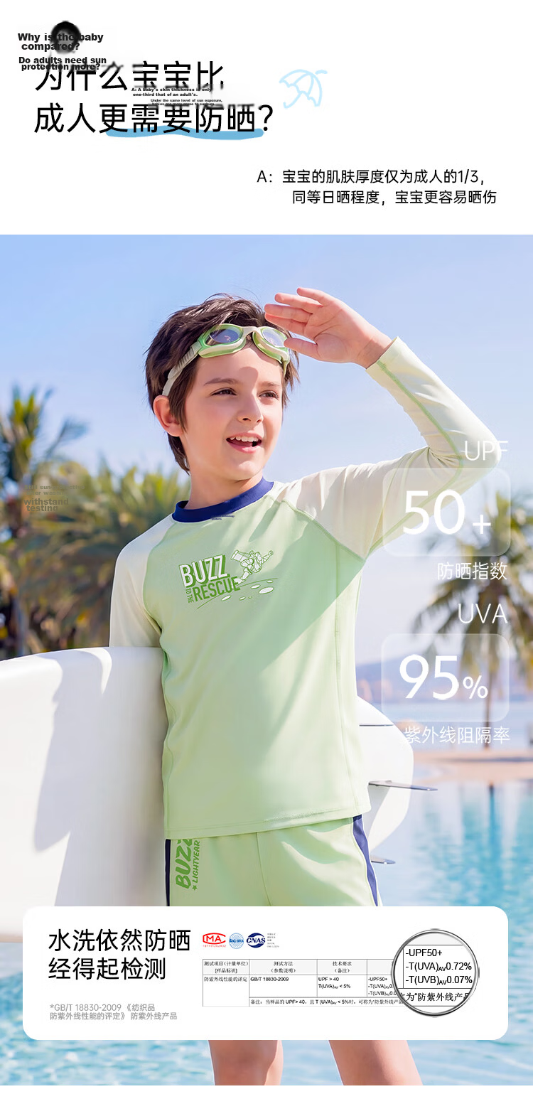 Disney Boys' Two-Piece Long Sleeve Sun Protection Swimsuit D36633S2F Green Buzz Lightyear Size 160 7