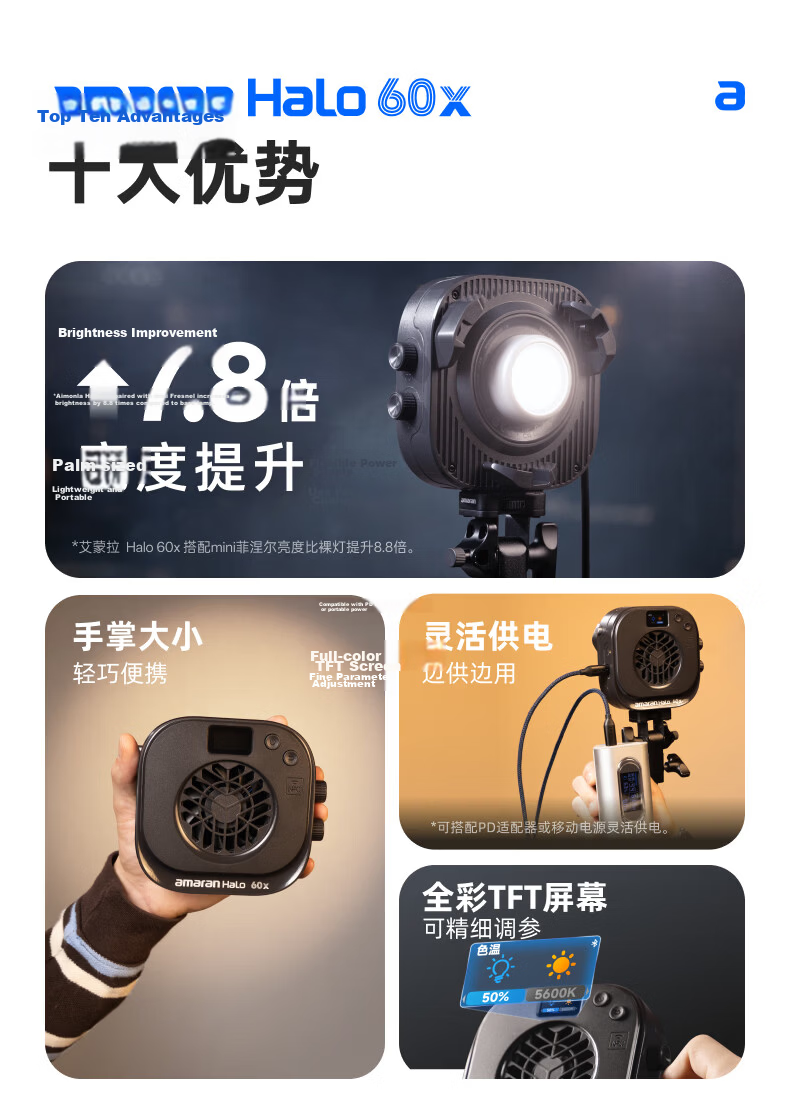 Aputure Amaran Halo 60x Portable Handheld On-Camera Fill Light Photography Live Streaming Video Continuous Light Portrait Outdoor Shooting Light 5