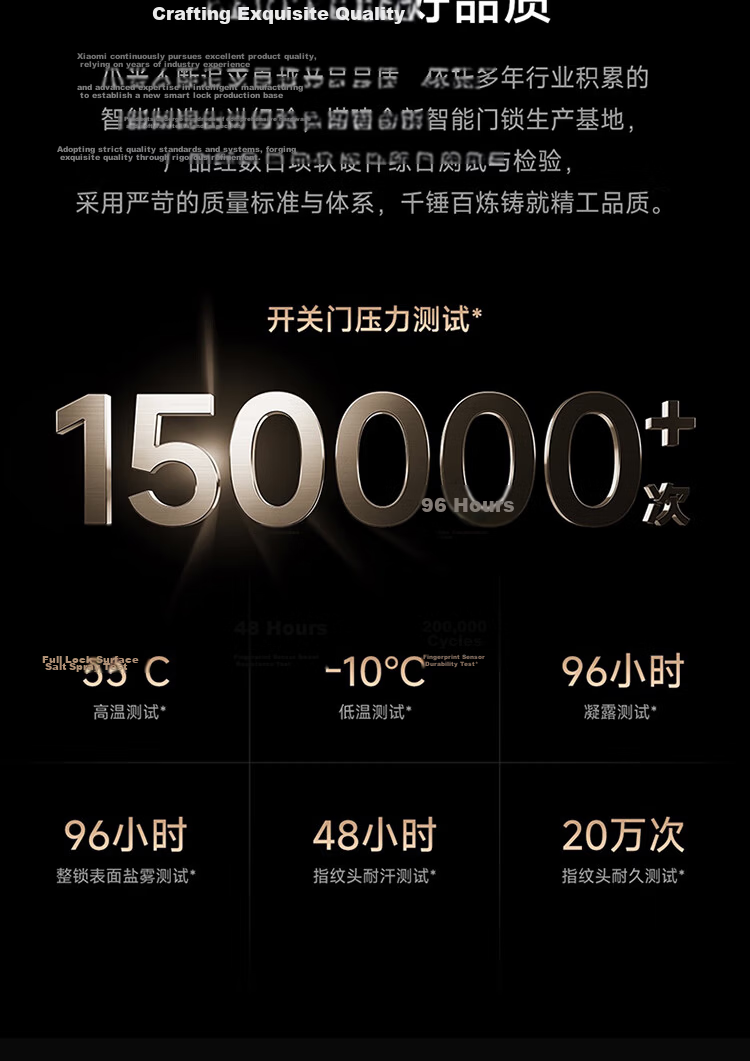Xiaomi Smart Door Lock M40 Pro Face Recognition Palm Vein Fingerprint Electronic Anti-theft Lock 28