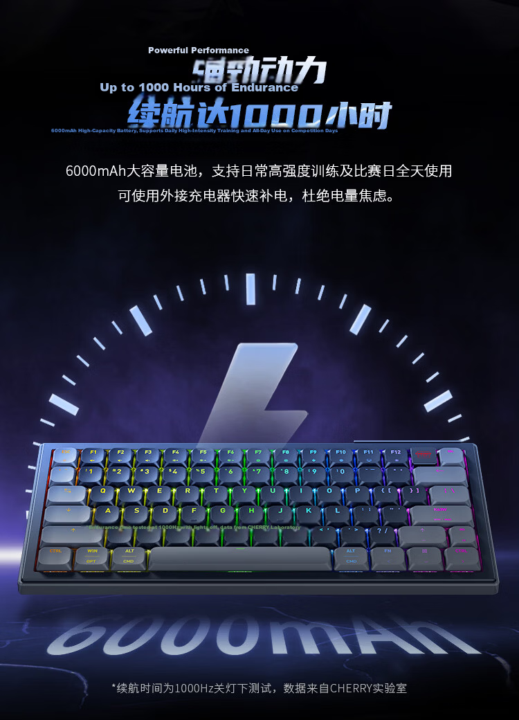 CHERRY K63W PRO Low Profile UWB Wireless Dual Mode Mechanical Keyboard RGB Backlit Business Office Slim Portable Gasket Structure 77-Key Gaming Wired Keyboard 7