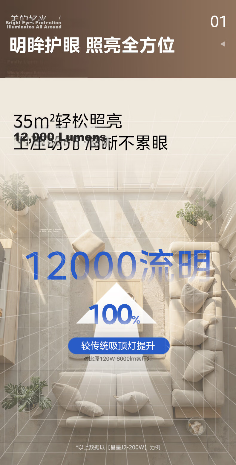 Midea LED Ceiling Light for Living Room, Dining Room, Bedroom, Children's Room, Three-Color Round Lamp, 48W Crystal Star J2, Installation Included 4