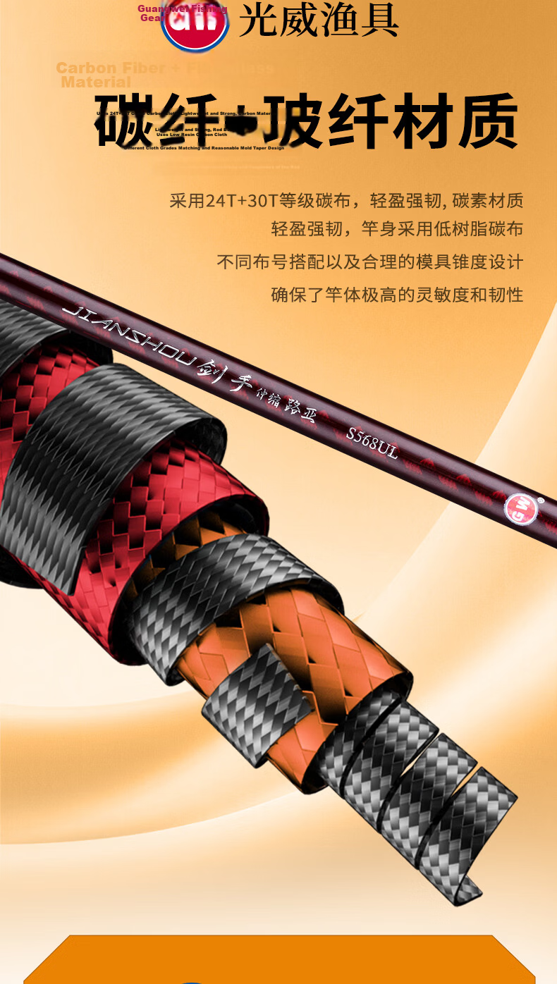 Guangwei Swordman Telescopic 26cm Mini Travel Portable Lure Rod Set with Cliff Cypress Wood Handle 1.5UL + Guangwei Fishing Reel 7