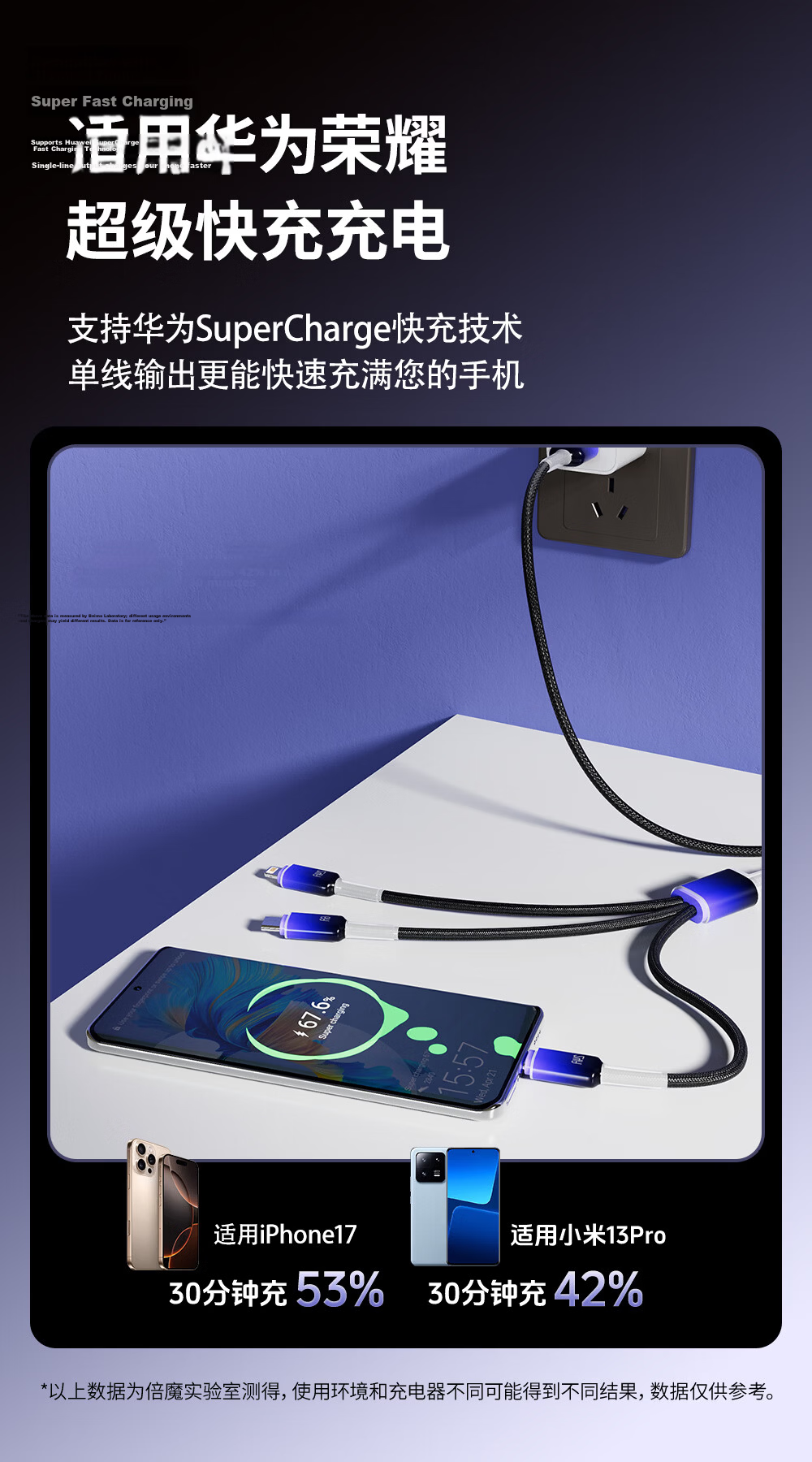 Beimo 3-in-1 Fast Charging Data Cable 120W Type-C Charger Cable Compatible with iPhone 17 Pro Max/16 Huawei/Xiaomi Car Charger 2m 3