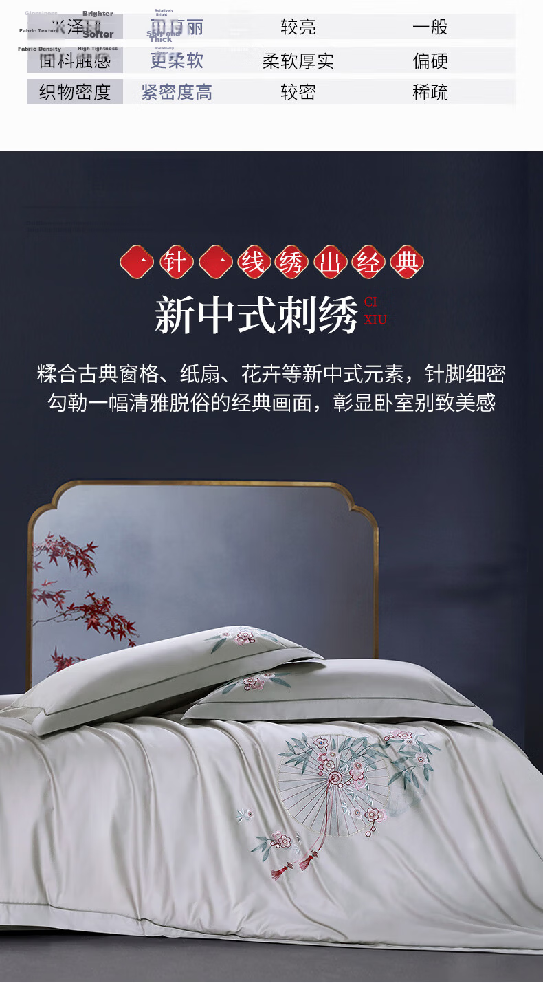 Fuanna Home Textiles 100-Thread Count Double-Ply Long-Staple Cotton 4-Piece Bedding Set Luxury Lightweight Bed Sheet and Duvet Cover Wedding Set for 1.8m Bed 10