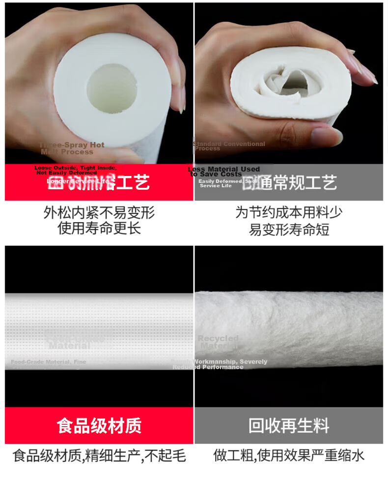KaQiu Water Purifier Filter Cartridge Universal PP Cotton 20 Inch 1 Micron 5 Micron Commercial Coin-Operated Water Dispenser Filter Accessory 5