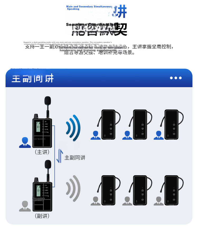 Newman Wireless Tour Guide System Multi-Channel Interpreter Headset On-Site Explanation Equipment Government Business Reception Scenic Tour One-to-Many Single Transmitter NM-JS04R 6