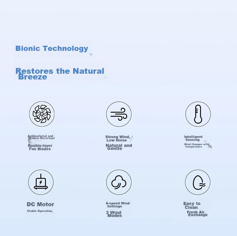 GREE Smart Voice Control Home Electric Fan Double-Layer 12-Blade Inverter Oscillating Fan Grade 1 Energy Efficiency Antibacterial Soft Breeze Standing Remote Control Low Noise Floor Fan 4