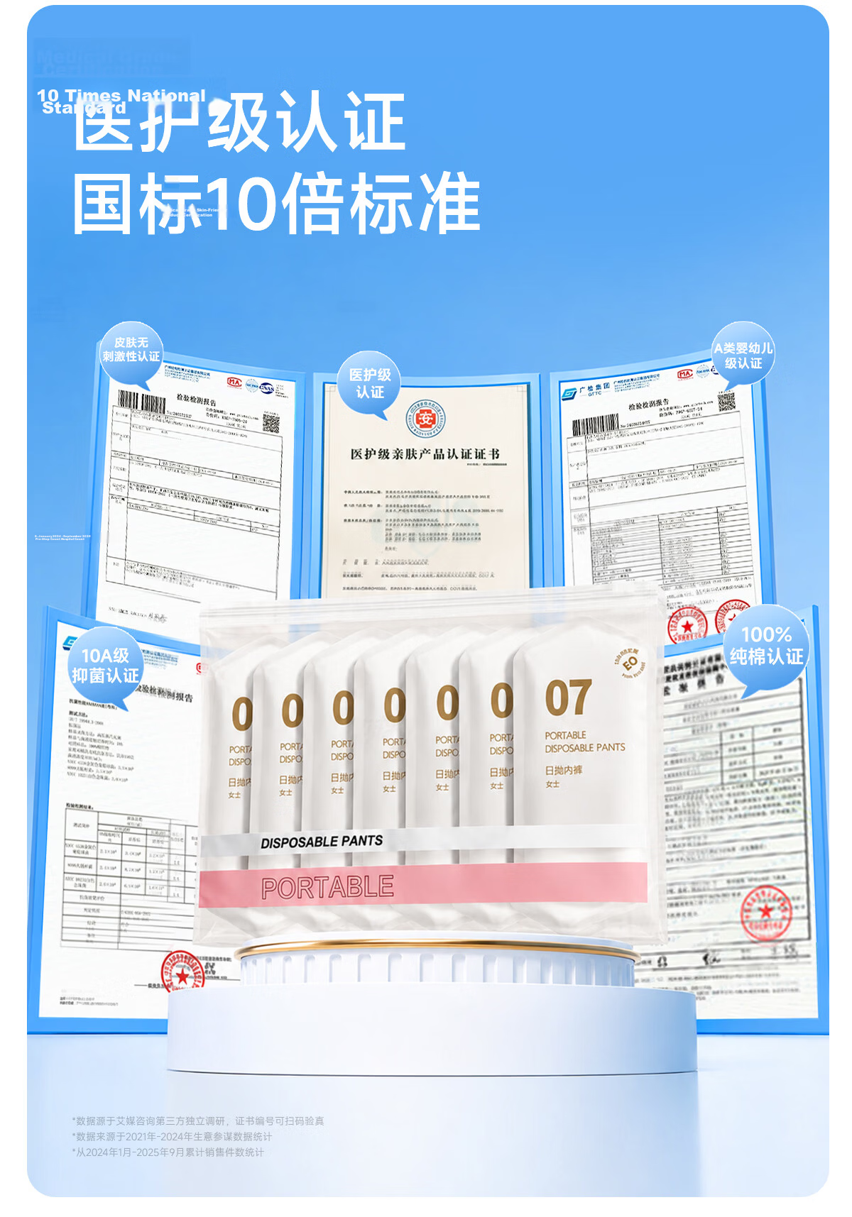 Turou Disposable Women's Cotton High-Waist Individually Packaged Sterilized Maternity Daily Disposable Underwear 7 Pieces White 2XL 2