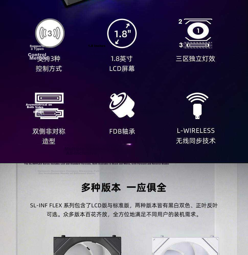 LIANLI SL INF FLEX 5th Gen Modular Fan Unbounded Edition Single Unit/120mm Black Standard Blade 2
