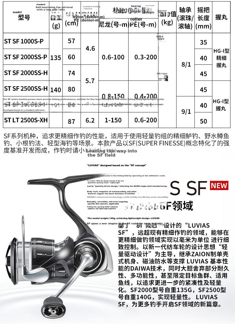 Daiwa 2024 LUVIAS Lightweight Spinning Reel LT3000-H 5.7 4
