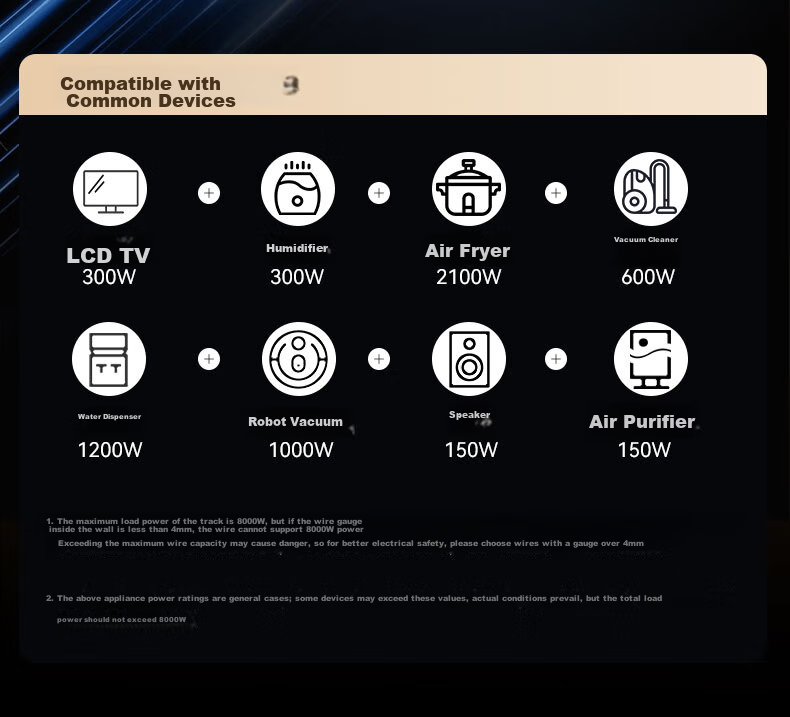 Newton's Law Quantum Track Socket Movable Wall Socket No-Drill Wall-Mounted Sliding Track Power Strip 8000W High Power 50cm Track + 4 Adapters 6
