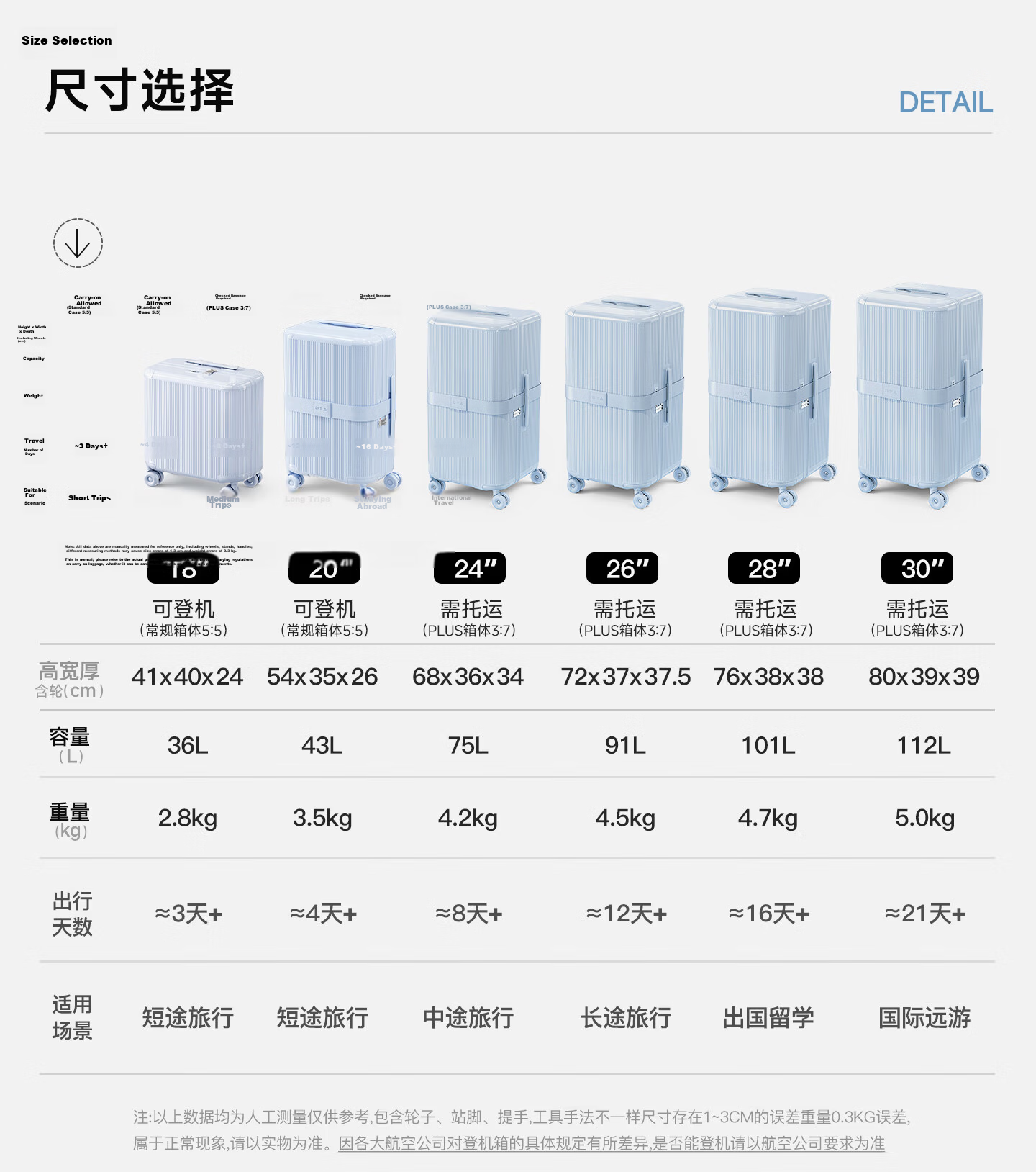 DTA Large Capacity Luggage Women New Travel Trolley Suitcase Durable Student Password Lock Men Yunting Blue 30 Inch 10
