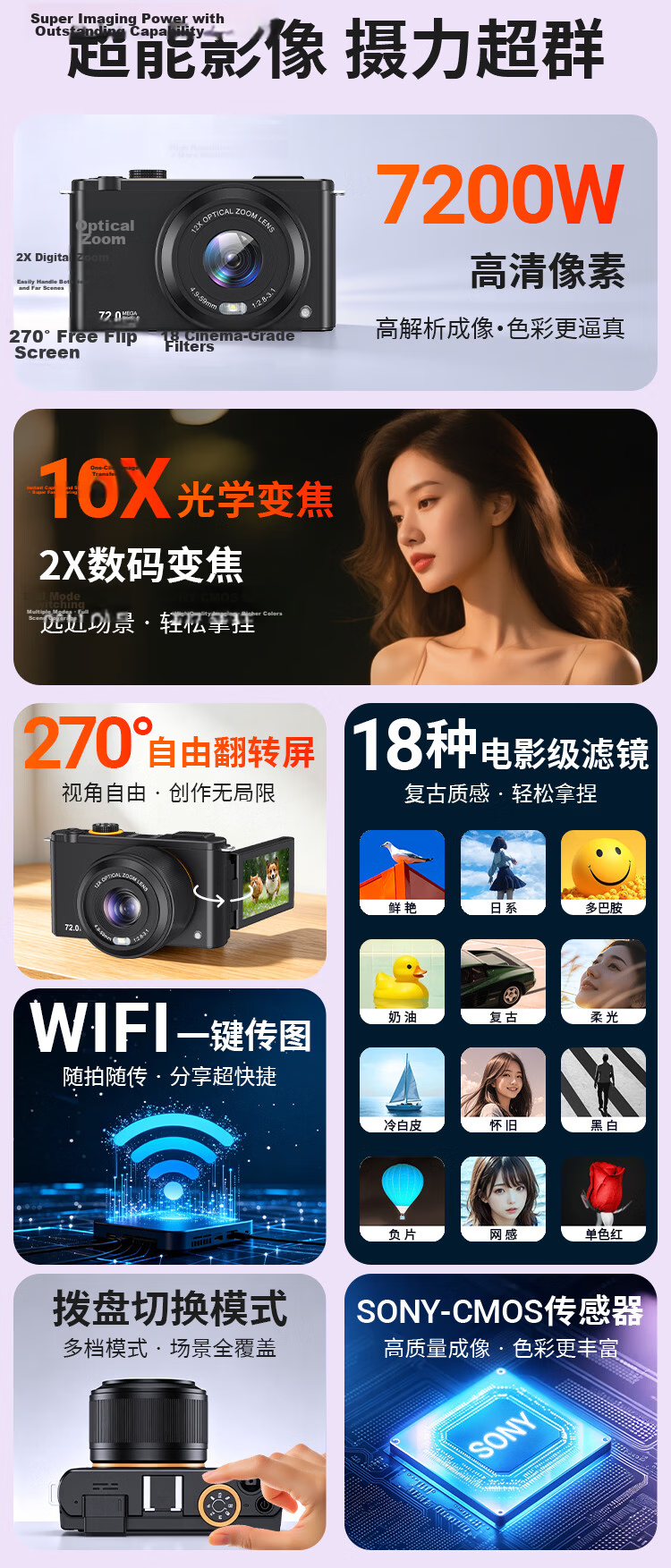 Newsmy G6 True 10X Optical Zoom Digital Camera High Resolution Flip Screen Travel Photography WIFI Image Transfer 4K Video Selfie Student Entry-Level Mirrorless Camera 128GB 5