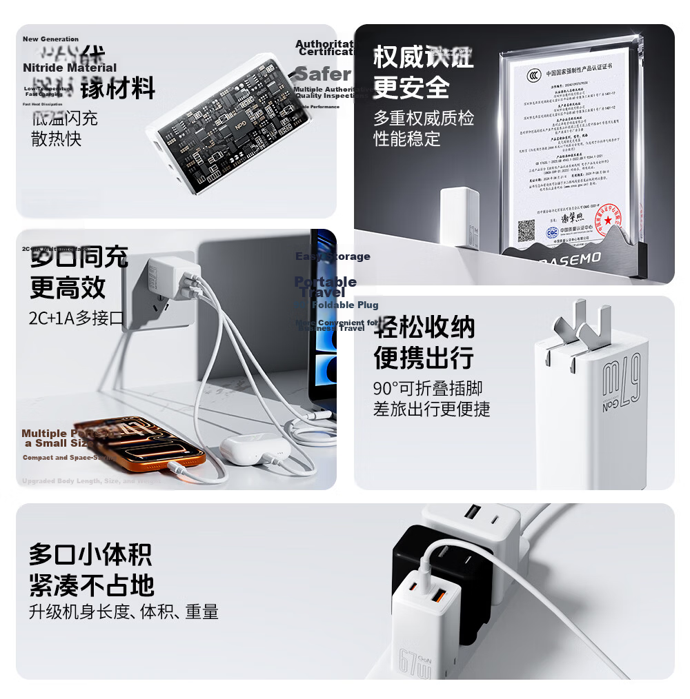 Beimo 67W/65W GaN Charger Triple Port Fast Charging USB/Type-C PD40/45W Compatible for iPhone 17 Pro Max Huawei Xiaomi iPad White 2