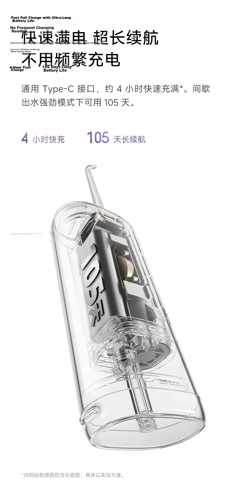 Mijia [Qixi Gift] Smart Water Flosser Pro with Futuristic Twilight Smart Large Color Screen, Dual-Module Water Tank, Dual-Use Device, Umbrella Water Flow for Better Gum Care 16