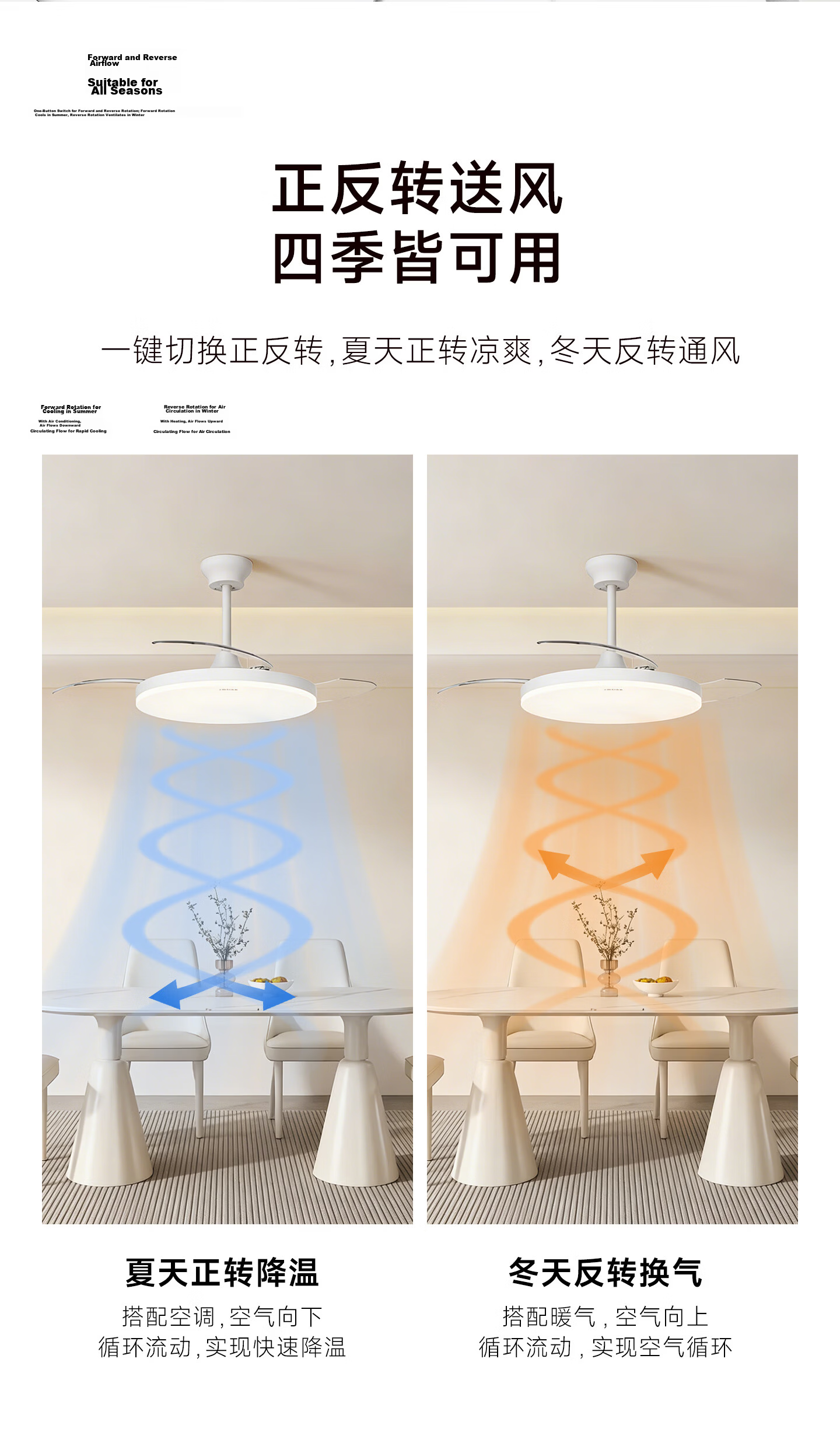 Sanxiong Aurora Full Spectrum LED Ceiling Fan Light Fan Lamp Dining Living Room Home Integrated Fan Light Fengyue 36 Inch 83W 12