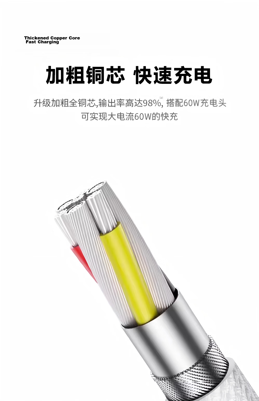 Apple iPhone 17/16/15 Dual-Head Type-C PD Fast Charging Cable C to C for iPhone 17 Pro Max/16e Tablet Car 2M White 11