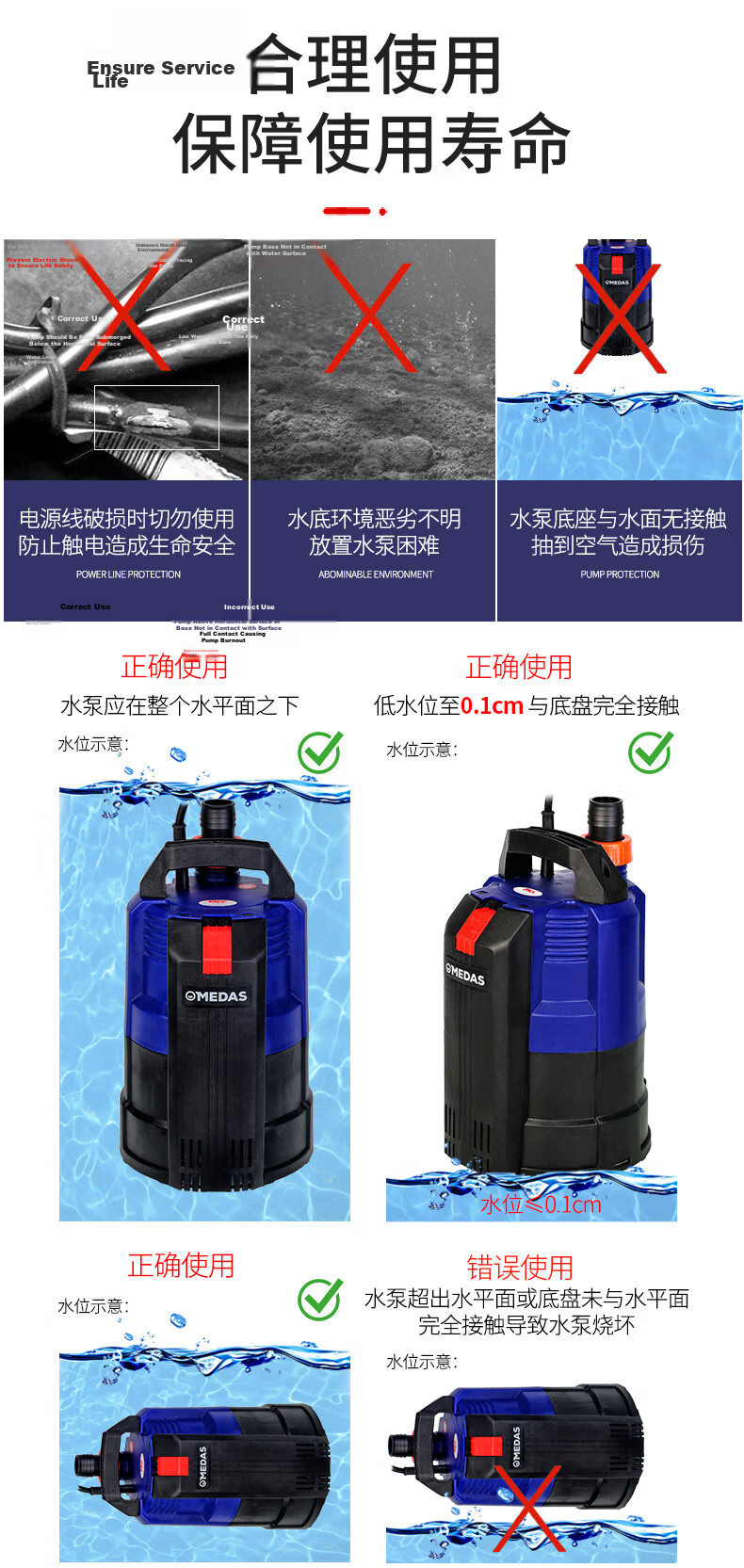 Medas Submersible Pump Household Small Low Suction Drainage Pump Low Water Level Basement Elevator Automatic Water Pump 220V 10