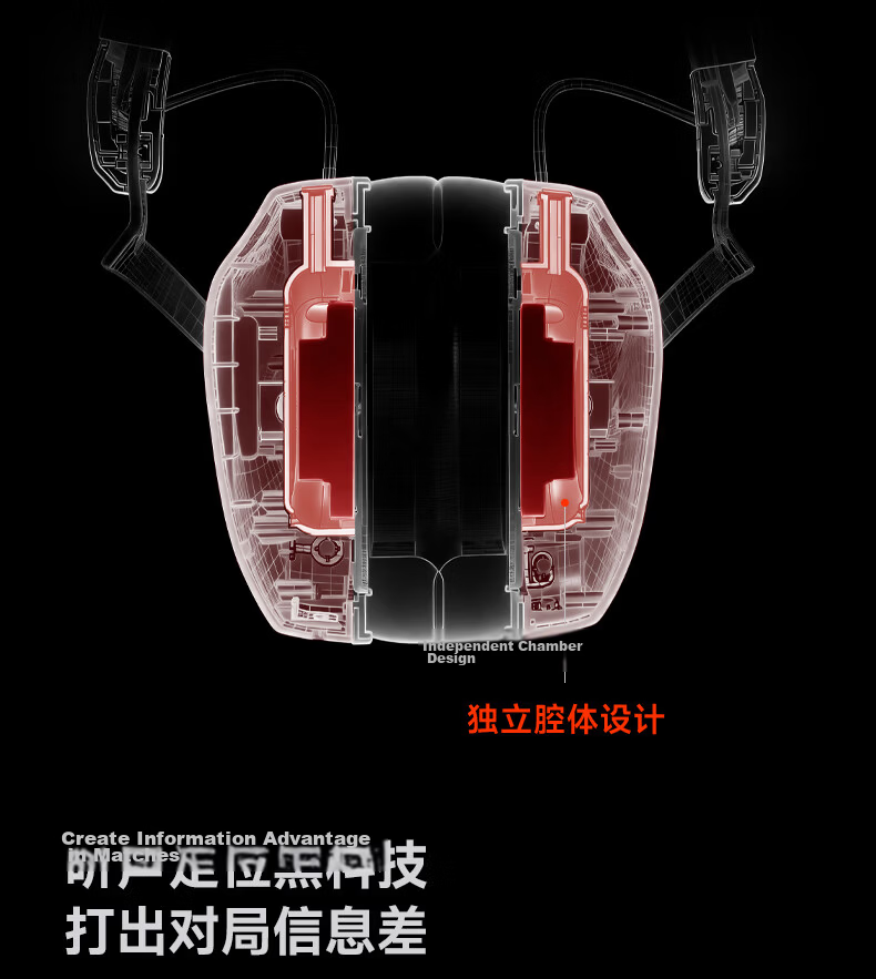 Siberia T7 [Peter Ho Endorsed] Quad-Mode Gaming Headset Bluetooth Wireless Over-Ear Esports Delta FPS Sound Positioning Triple Chamber + Dual Voice Online + NPU Noise Cancellation 7