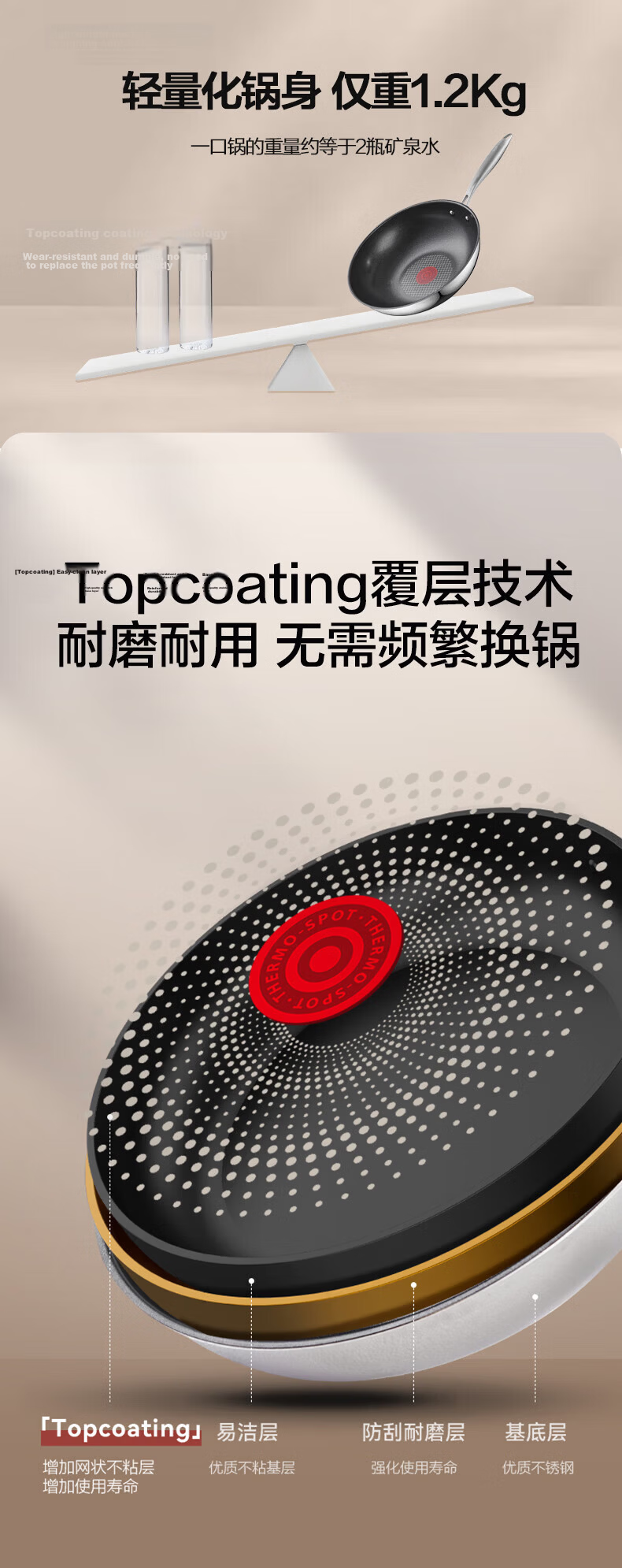 SUPOR Fire Red Dot Stainless Steel Titanium Wok Non-Stick Frying Pan Household Light Oil Low Smoke Induction Compatible 28cm 9