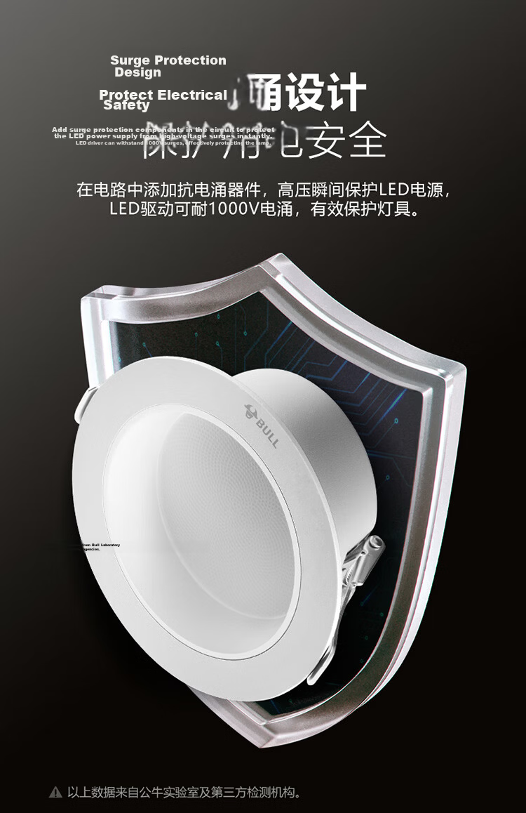 BULL LED Anti-Fog Downlight MT-B007K-AS Matte White 7W Warm Light 3000K Upgraded Ra97 Color Rendering Index 15