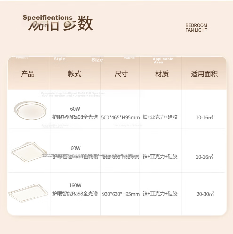 NVC Nordic Ceiling Light 2026 New Full Spectrum Eye Protection Ceiling Light Bai Youran Lite 160W 18