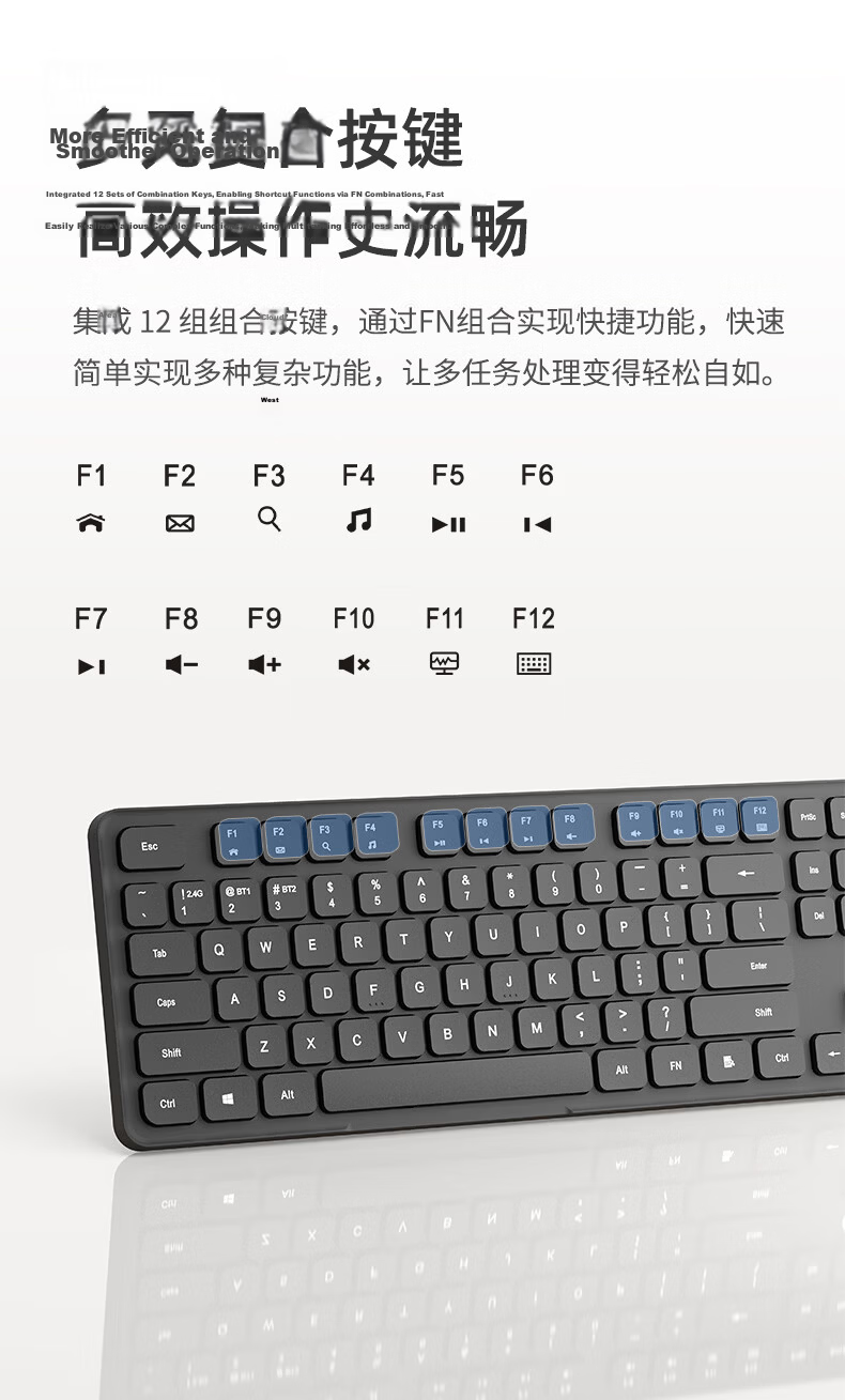 HP KM20 Wired Keyboard and Mouse Combo High-Quality Slim Portable Full-Size 104-Key Ergonomic Quiet Keyboard and Mouse Set for Laptop and Office Use 5