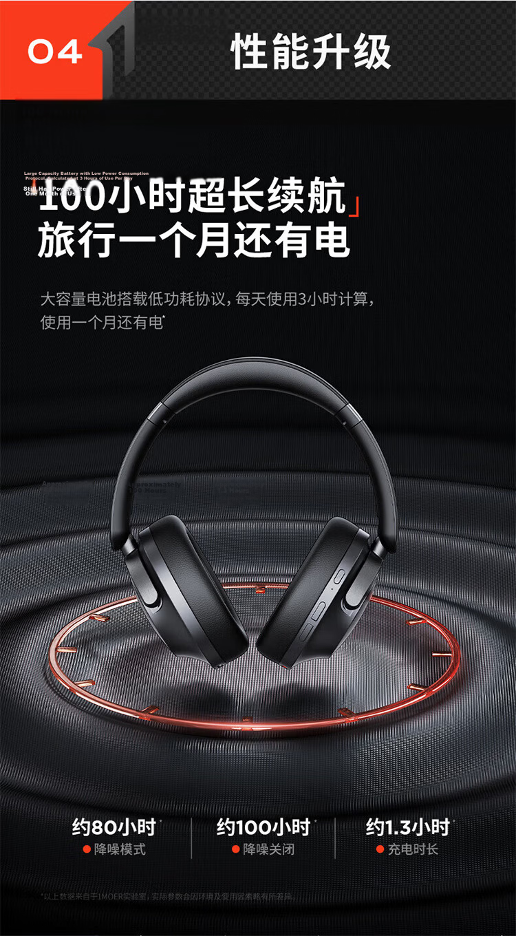 1MORE HQ51 Jay Chou Edition Over-Ear Bluetooth Headphones SonoFlow Pro Dual Gold Standard Sound 100H Long Battery Life Active Noise Cancelling Gaming Music Headphones Black 16
