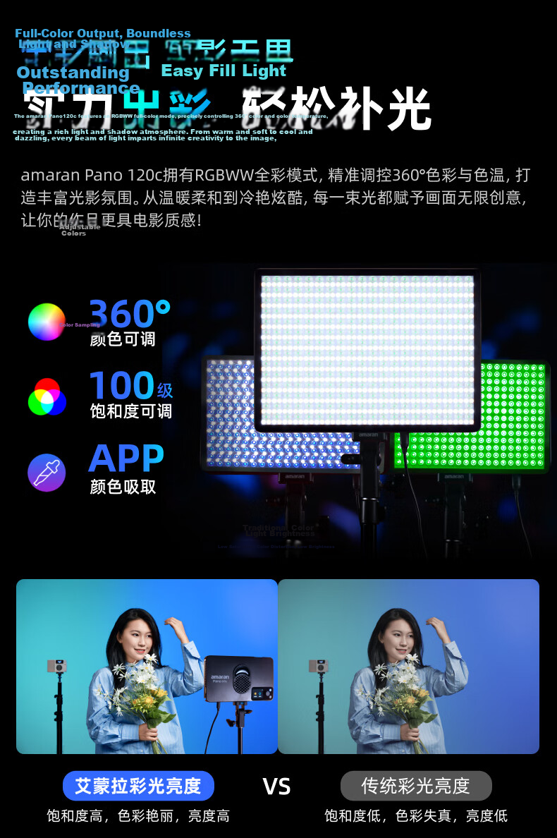 AMARAN Aputure Lightweight Full-Color Outdoor Panel Fill Light 120W Photography Live Streaming Continuous Light Soft Photography Lamp amaran Pano 120c White Kit 7