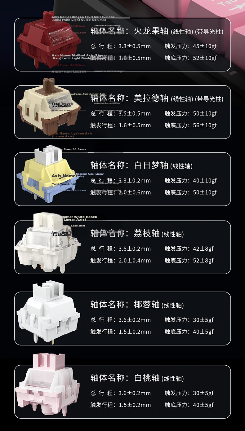 AJAZZ AJAZZ MK87 Wireless Mechanical Keyboard, Dual 8K Polling Rate, Wired/2.4G/Bluetooth, E-Sports Gaming 87-Key Mechanical Keyboard, Original Side-Engraved White Frosted, Xueke Switches 7