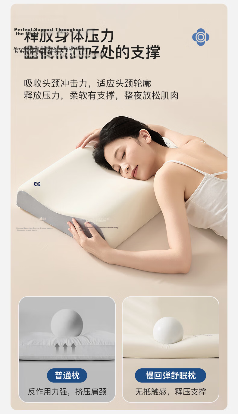 Grace Memory Foam Neck Pillow Cervical Pillow Adult Deep Sleep Slow Rebound Wave Pillow 10
