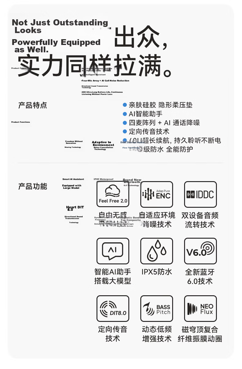 Moxin [Zero Sensation Wear | True AI Interaction] Clip-on Noise Cancelling Bluetooth Earphones Open-type True Wireless Long Battery Life Sports Gaming Call Compatible with Apple Huawei White 2