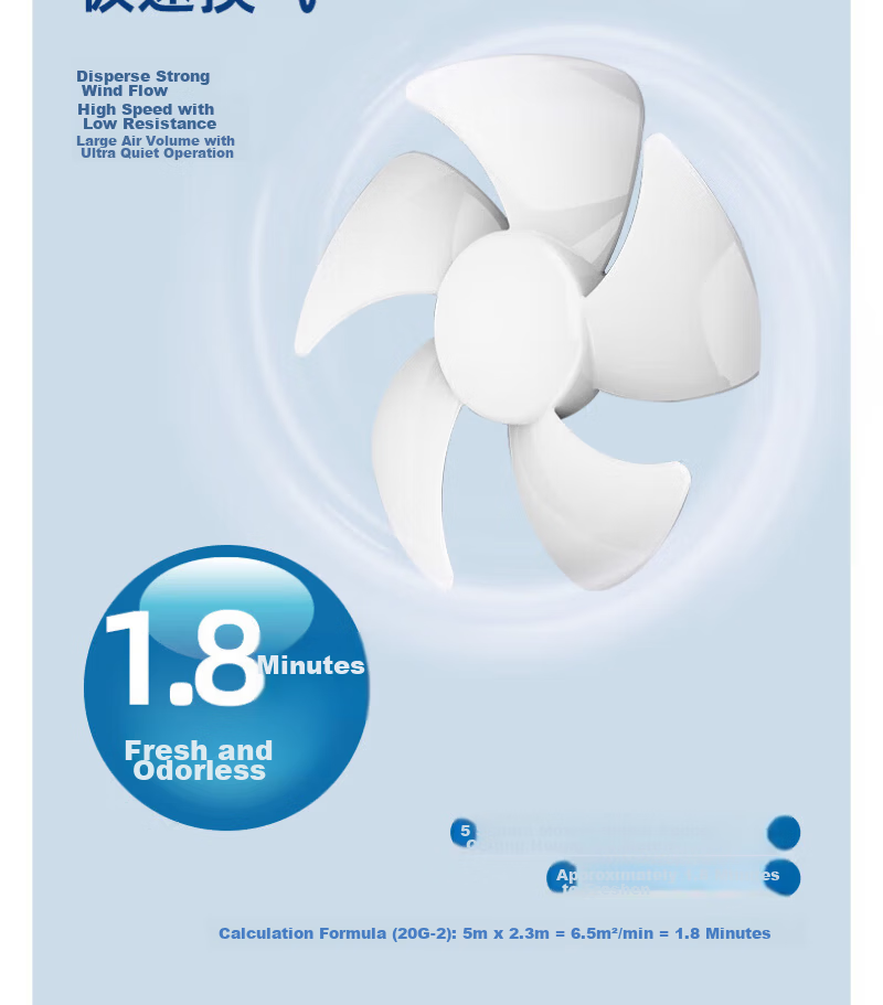 GENUIN Round Exhaust Fan Window Toilet Ventilation Bathroom Ventilation Fan APC20G-2 8 Inch / 248mm Cutout 7