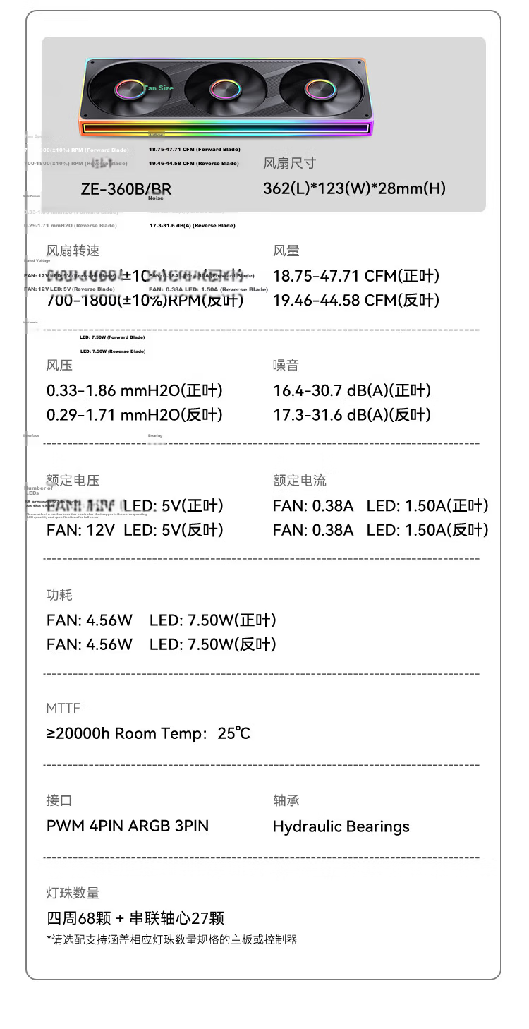 JONSBO ZE-360BR ARGB Black 12CM x3 Case Fans Reverse Blade (Four-Sided Thousand-Layer Mirror Full Light Effect / Motherboard Sync Lighting / PWM Male-Female Connector) 18