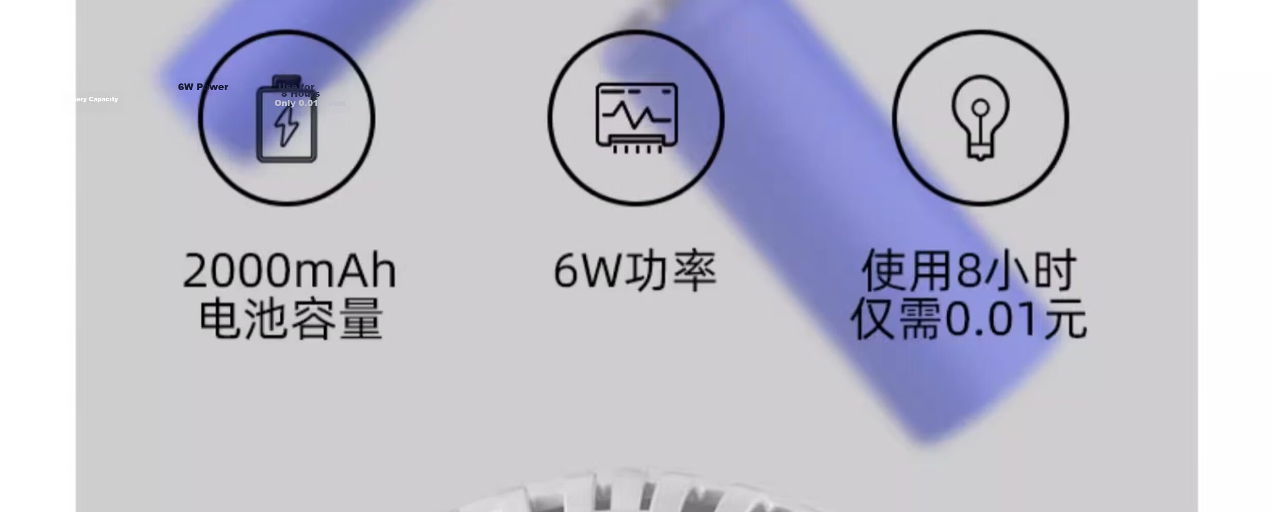 AUX Desktop Electric Fan Small Table Fan Dormitory Office Desktop Mini Fan Air Circulation Energy-Saving Home Small Table Fan 18S3 31