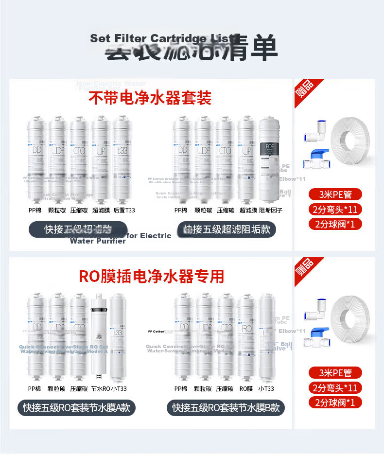 Zuankexin 10-Inch Universal Water Purifier Filter Cartridge PP Cotton Activated Carbon Household Ultrafiltration Quick-Connect Integrated Korean Style Water Filter Cartridge Set 2