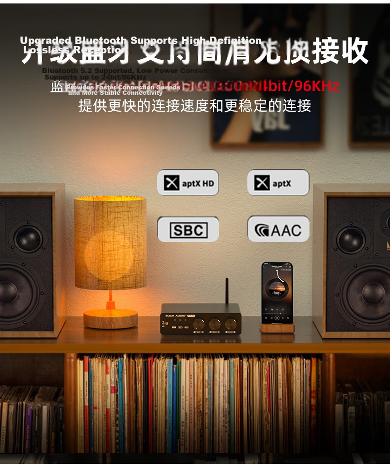 SUCA AUDIO Shengyouchuang 99E PRO High Power Bluetooth 5.2 Digital USB Lossless Playback Compact Home Amplifier 8
