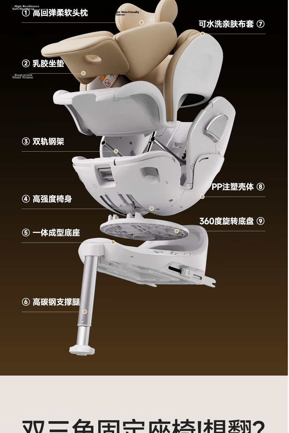 Chuyingbei Children's Car Safety Seat 0-7-12 Years Baby Infant Vehicle Seat Reclining Smart Ventilation Heating 7