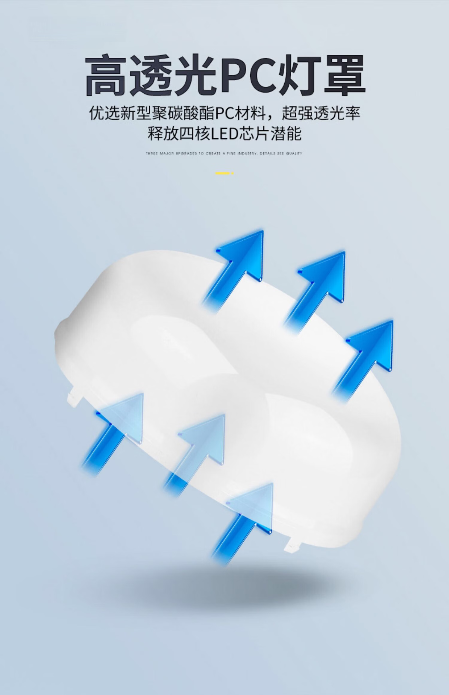 CANMEIJIA LED Bulb Super Bright Energy-Saving High Power Flicker-Free Commercial Lighting Factory Warehouse E27 Screw Base Bulb - 80W 12