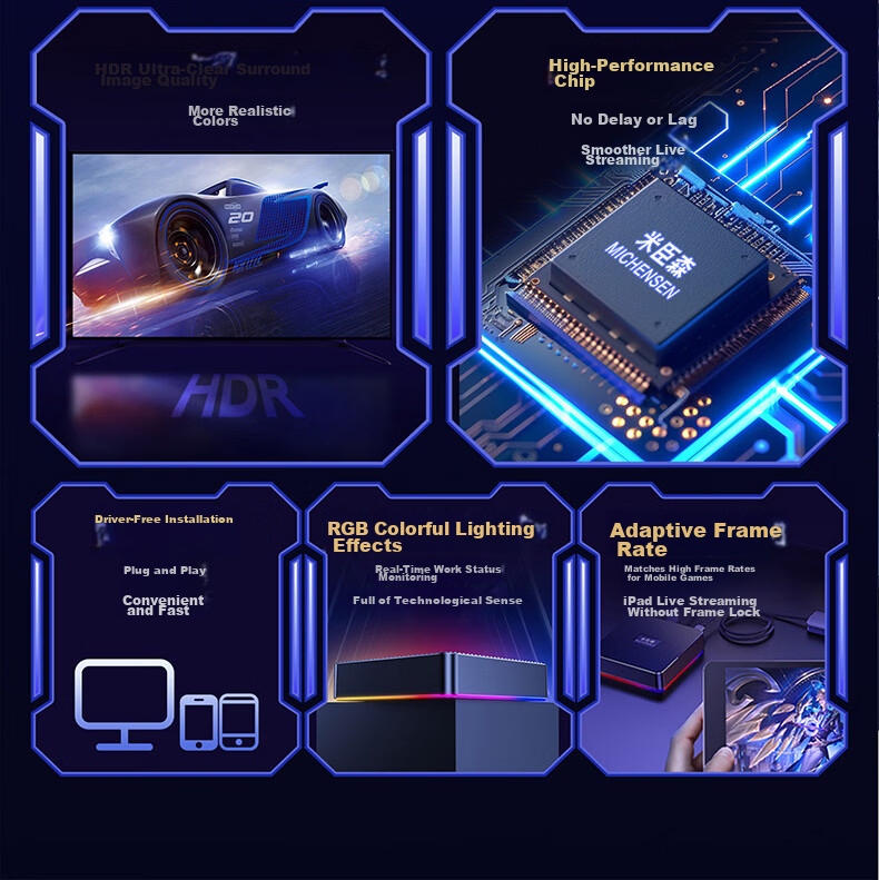 MichenSen 4K Capture Card for PS5/NS/iPad Tablet Mobile Gaming PUBG HD RGB24 DSLR Mirrorless Camera Camcorder PC Live Streaming TikTok Conference HDMI Audio Video Capture Box 4