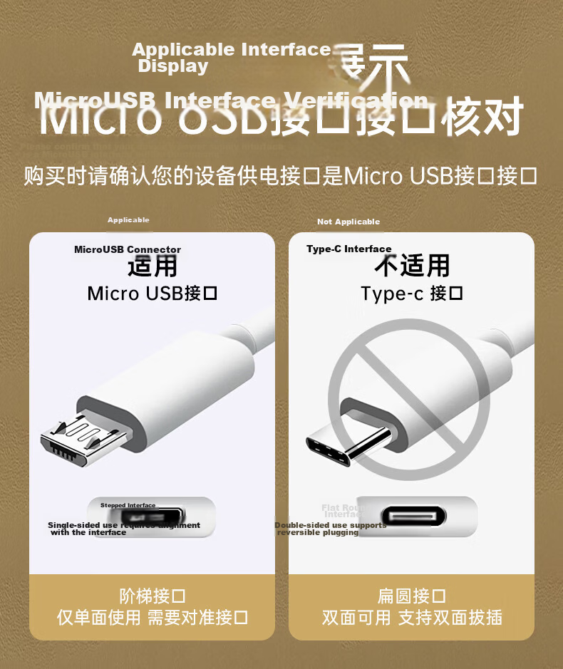 BIAZE Surveillance Camera Power Extension Cable Compatible with Xiaomi Xiaobai 360 Huawei Ezviz Hikvision Dahua 3M Long Android Data Cable Smart Monitoring Power Cord Extra Long 3
