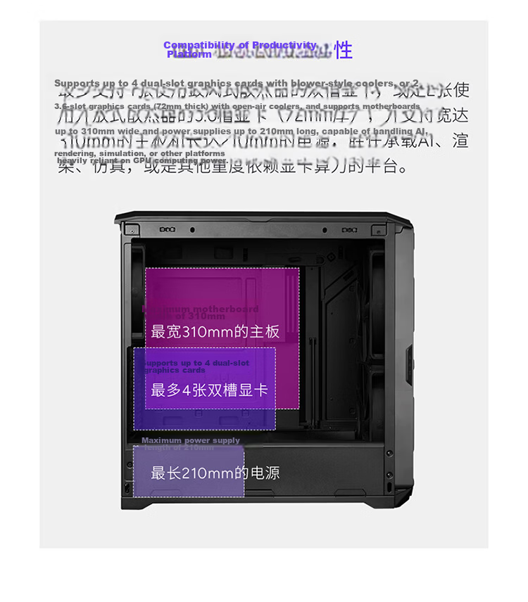 CoolerMaster HAF II 500 EATX Computer Case Master Sliding Rail/22040 Thickened Fan/Dual Mode GPU Bracket/Supports 4 Dual-Slot GPUs/Top-tier IO Panel 14