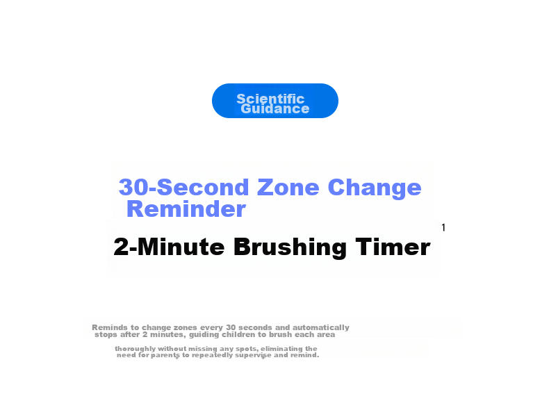 Usmile Smile Plus Kids Electric Toothbrush 2026 New Model 7-Day Brushing Habit Star Toothbrush for Ages 3-12 Birthday Gift Blue 4
