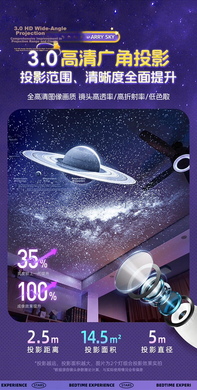 Wanhuo Starry Sky Night Light Bedroom Sleep Lamp Bedside Atmosphere Star Projection Lamp New Model 6