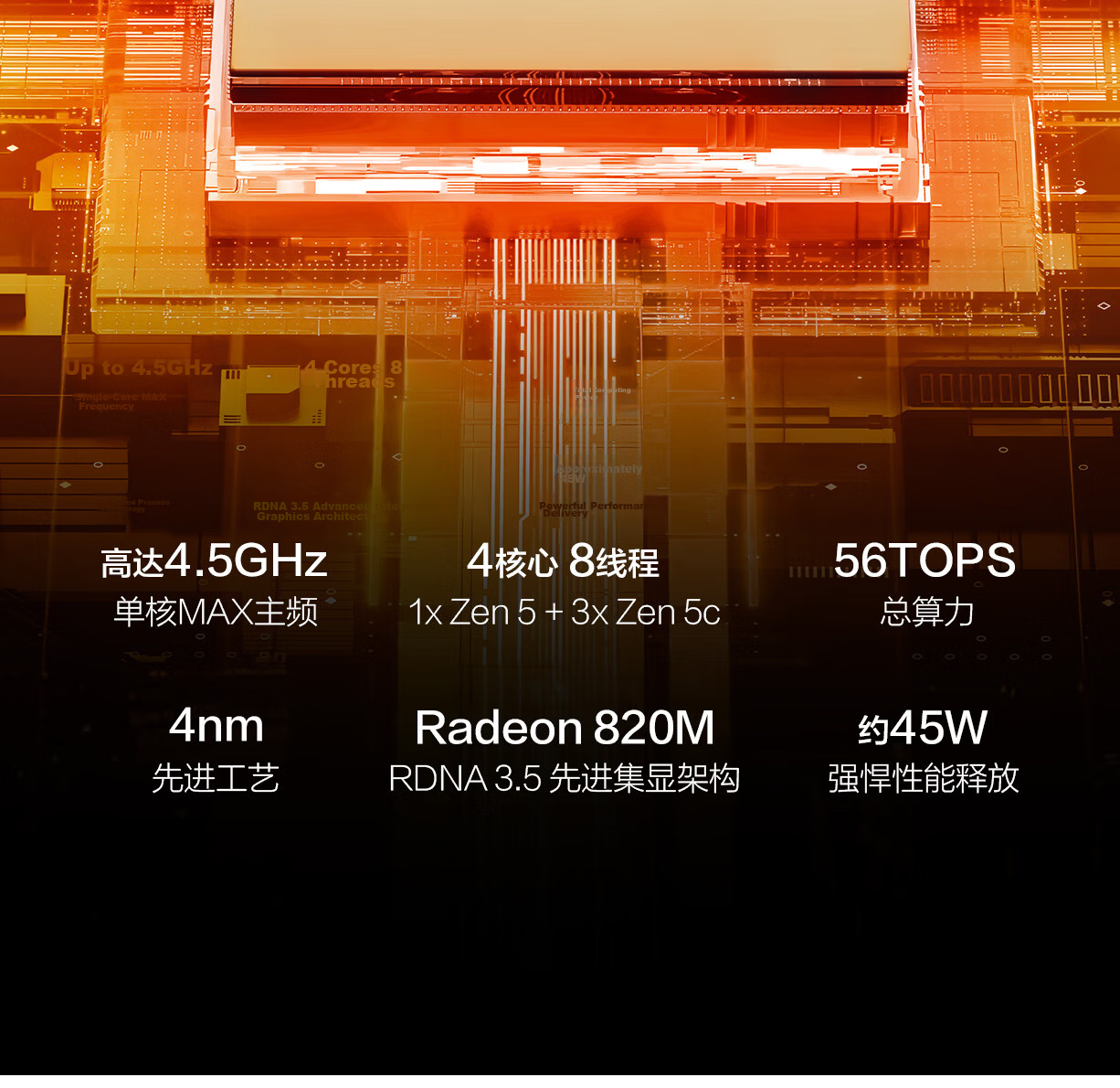 ASUS Dawn 7S Ryzen Edition AI Lightweight 16-inch Fingerprint Business Laptop (AI 5 330 16GB 1TB 2.5K 144Hz) 4