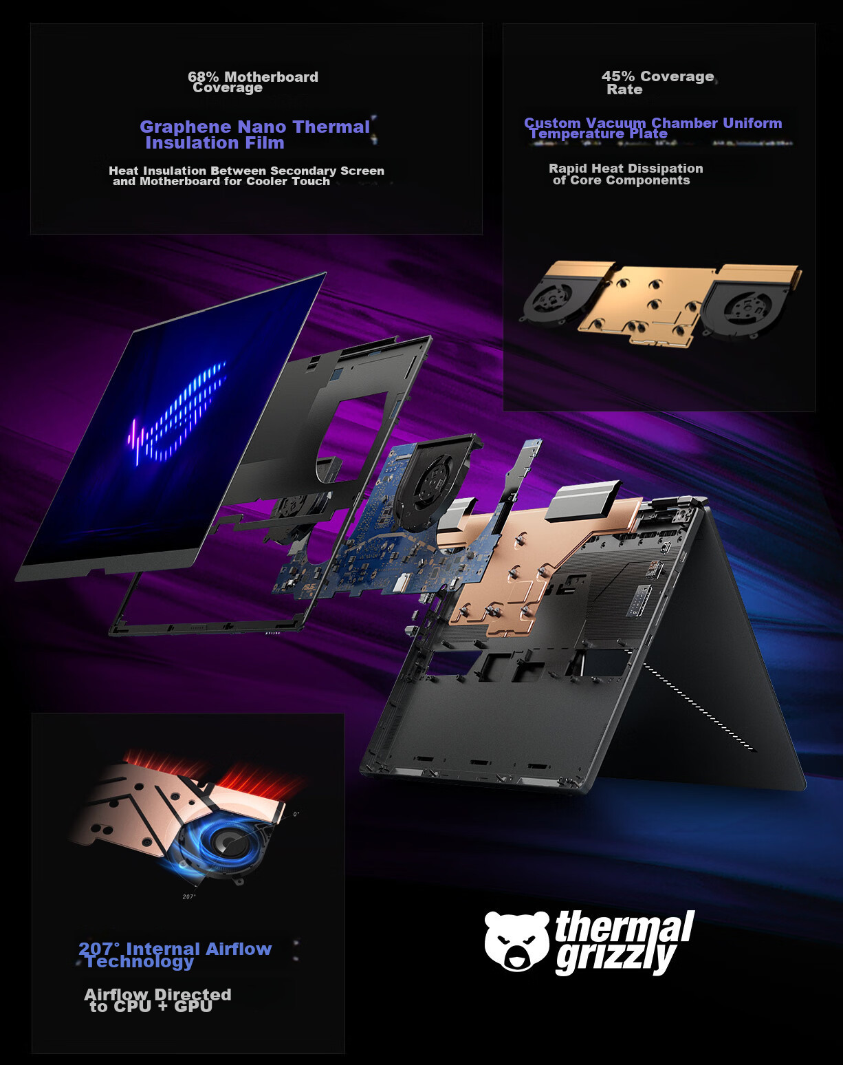 ROG Phantom 16 Dual-Screen Core U9 16-inch Designer Gaming Laptop (U9 386H 64GB 2TB RTX 5090 2.8K 120Hz HDR1000) 15