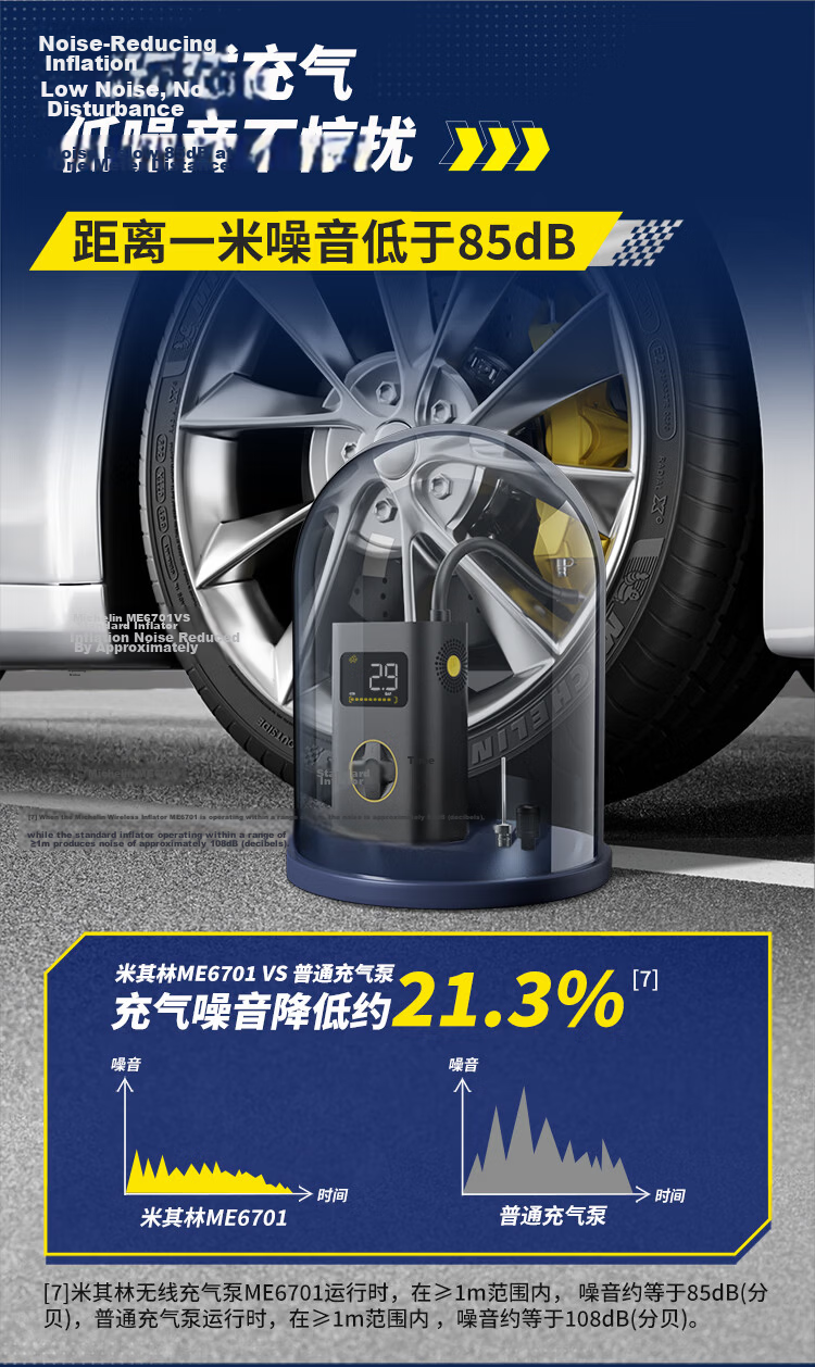MICHELIN 7800mAh High Capacity Car Tire Inflator ME6701 14